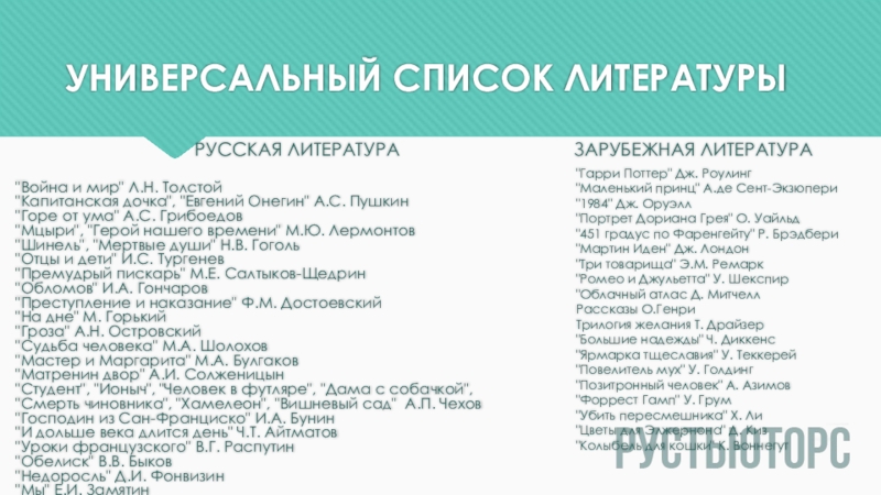 Универсальные произведения для итогового сочинения 2023. Универсальный список литературы для итогового сочинения. Универсальный список литературы для итогового сочинения 2023. Список литературы к итоговому сочинению 2023 кратко. Зарубежная литература для итогового сочинения 2023.