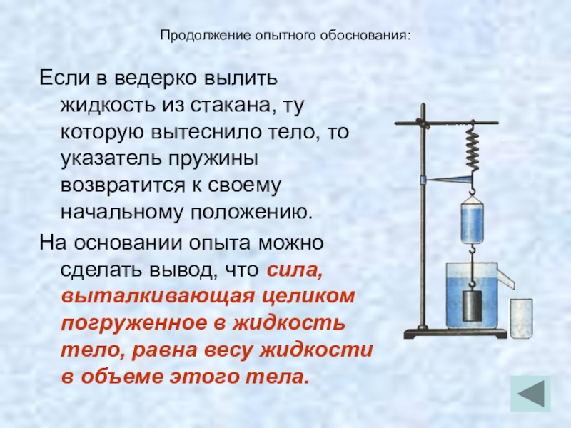 Опытное обоснование. Опыт с ведерком Архимеда 7 класс физика кратко. Опытное обоснование тока в среде электролитов. Квант Опытное обоснование. Опытное обоснование растворение.