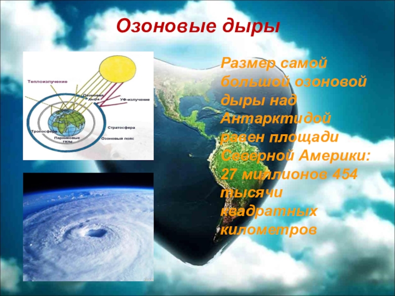 Озоновый слой необходимое условие существования живых организмов. Озоновые дыры причины. Причины возникновения озоновых дыр в атмосфере. Озоновые дыры экологическая проблема.