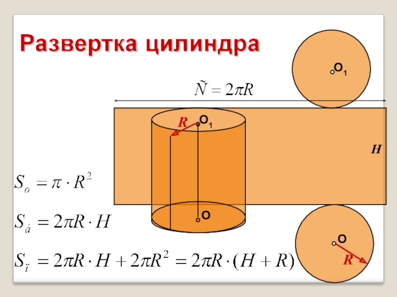 Цилиндр класс. Развёртка цилиндра формула. Развертка окружности формула. Развертка полной поверхности цилиндра. Сделать развертку цилиндра.