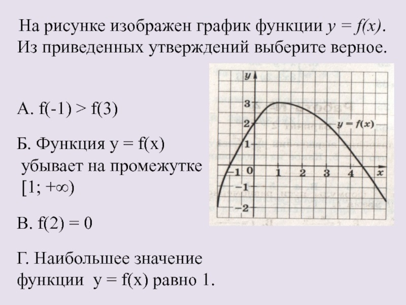 На рисунке изображены графики функций y 6 x