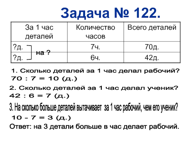 Сколько деталей за час делает первый рабочий