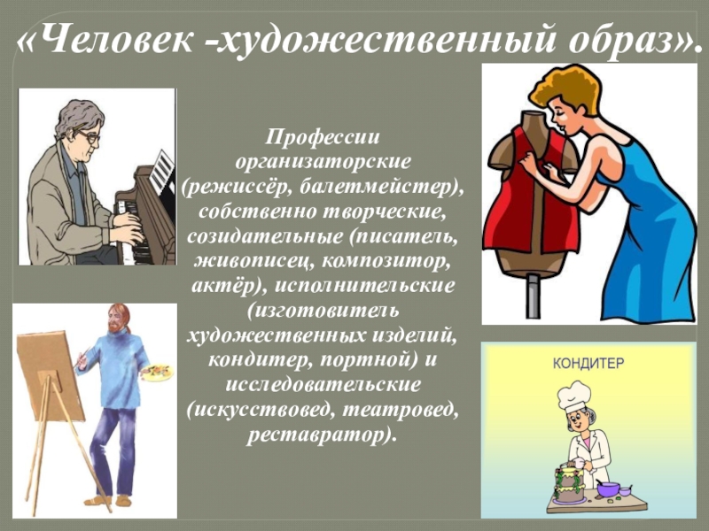 Каким человеком был образ. Человек художественный образ. Человек художественный образ профессии. Профтест человек художественный образ. Творческие профессии.