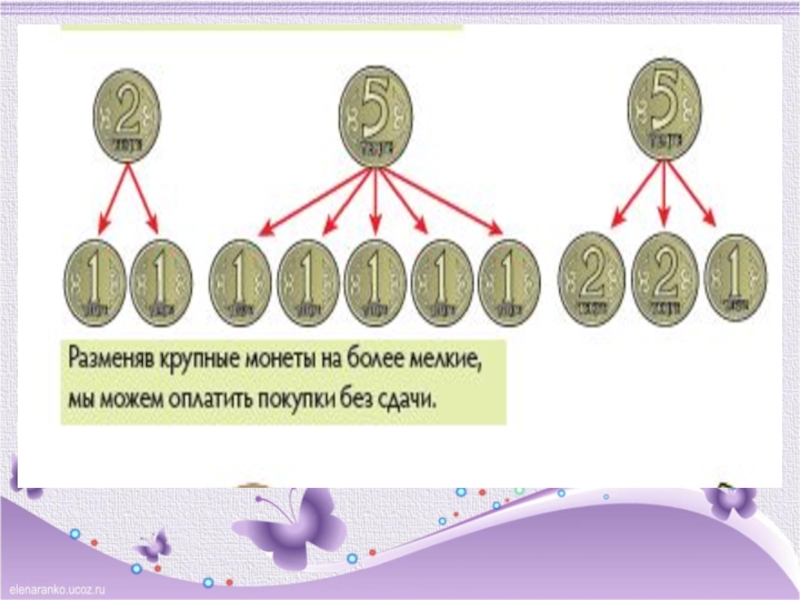 План описание монеты