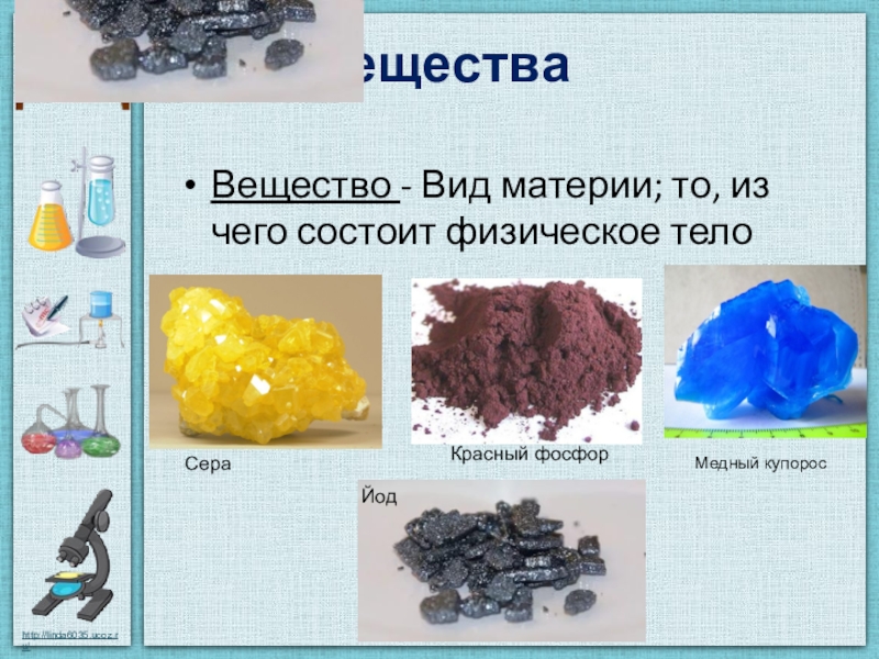 4 вид вещества. Виды веществ. Виды вещества примеры. Тела и вещества химия. Вещество это в физике.