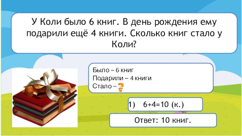 До коли. У коли было 6 книг в день рождения. У коли 6 книг в день рождения ему подарили. У коли было 6 книг в день рождения ему подарили 4 книги сколько книг. У коли было 10 книг он отнес 2 книги в библиотеку.