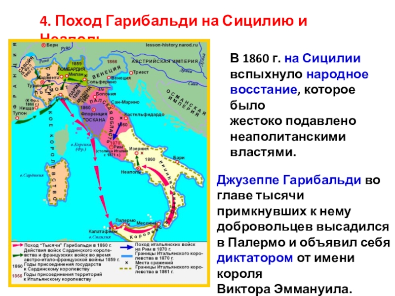 Презентация на тему от альп до сицилии объединение италии 9 класс