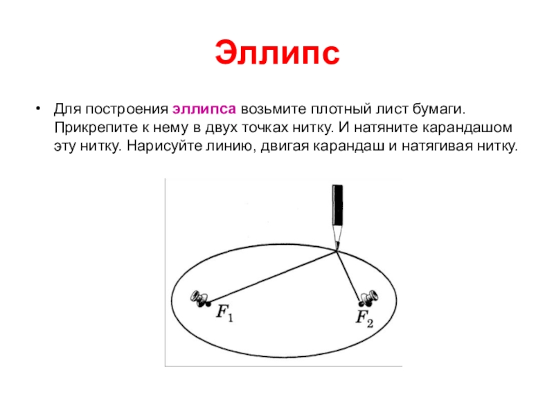 Как с помощью нитки нарисовать эллипс