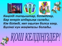 Презентация по химий на тему