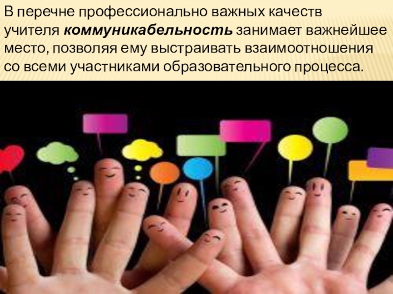 Занимать важное место. Коммуникабельность цитаты. Тест на коммуникабельность. Коммуникабельность учителя. Зачем быть коммуникабельным.