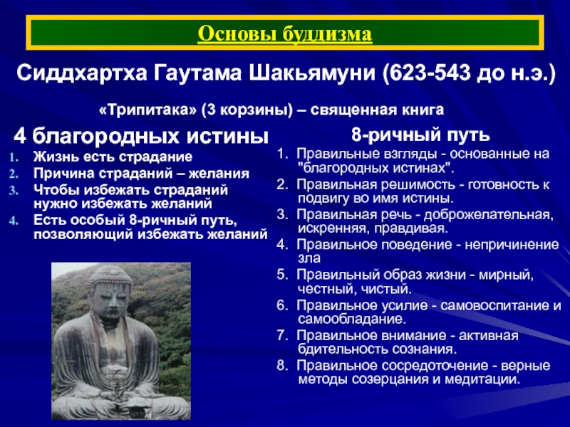 Основа религии буддизма. Основы учения буддизма. Основные принципы буддизма. Основные положения буддизма. Основы учения буддизма кратко.