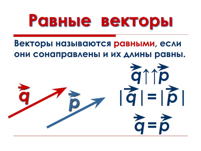 Векторы презентация 9 класс