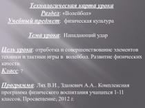 Презентация. По физкультуре Нападающий урок