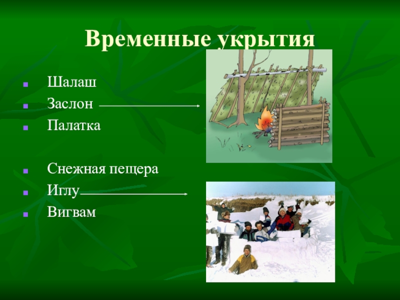 Автономное проживание человека в природе презентация