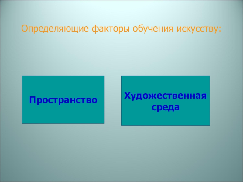 Факторы обучения. Факторы обучаемости. Юсов полихудожественный подход презентация. Основные компоненты полихудожественного образования:. Полихудожественный подход в образовании..