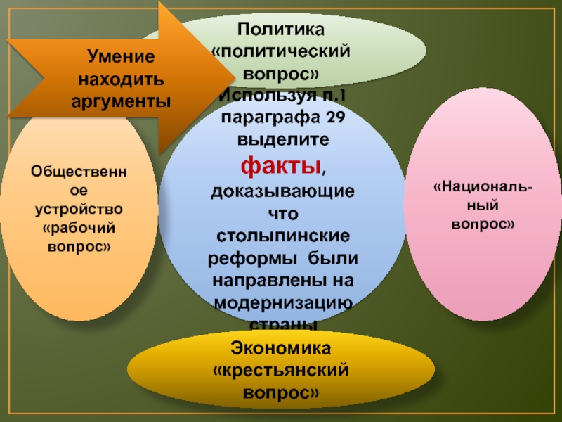 Используя п. Столыпинские реформы факт. Крестьянский вопрос кластер. «Общественное устройство и хозяйство городов» (1859 г.).