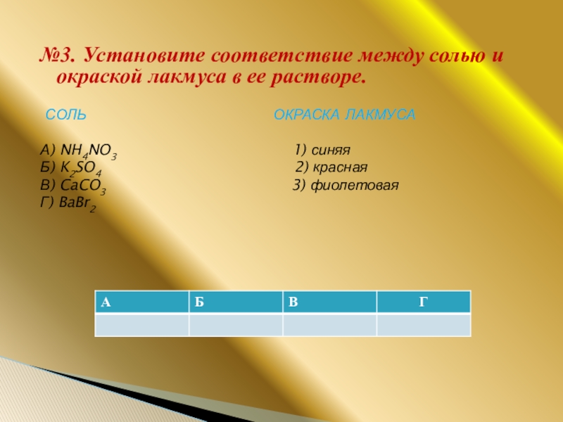 Установите соответствие между солью и продуктом