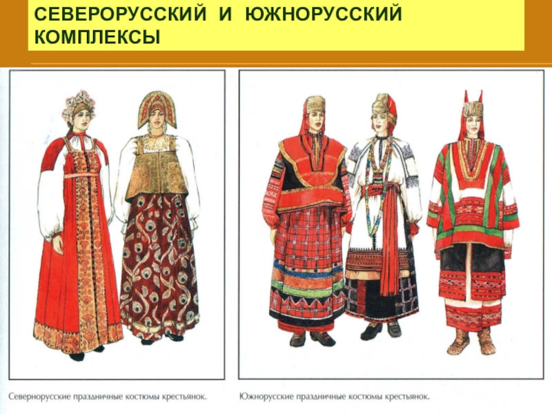 Русский костюм по областям