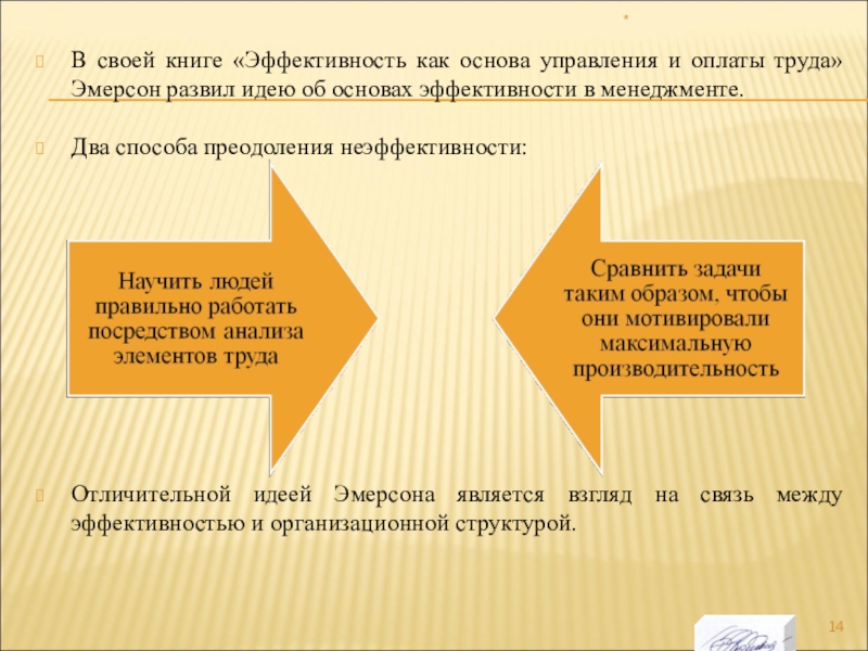 Основы эффективности. Эффективность и неэффективность труда. Эффективность по Эмерсону это. Методы управления результативностью книга. Как решить проблему неэффективности труда.