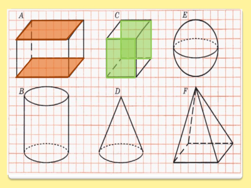 Пространственные фигуры и их изображение 6 класс