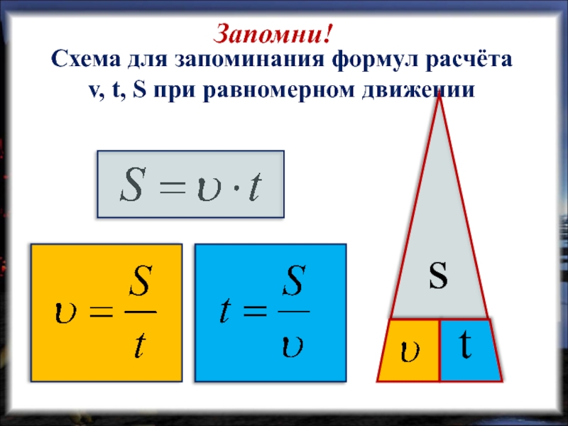 Скорость физика 7 класс. Формула для расчета скорости равномерного движения. Формула для расчета скорости равномерного движения 7 класс физика. Формула вычисления скорости при равномерном движении. Формула для расчета скорости при равномерном движении.