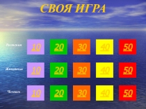 Интерактивная игра по биологии, 6 класс