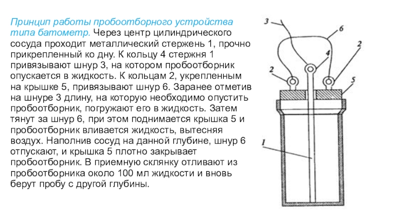 Приборы для взятия образцов почвы