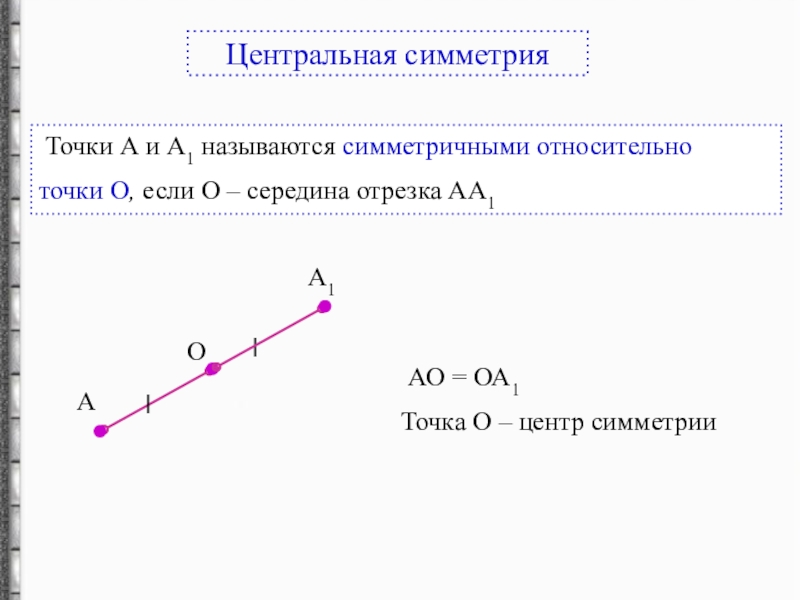 Дать определение середины отрезка показать на рисунке