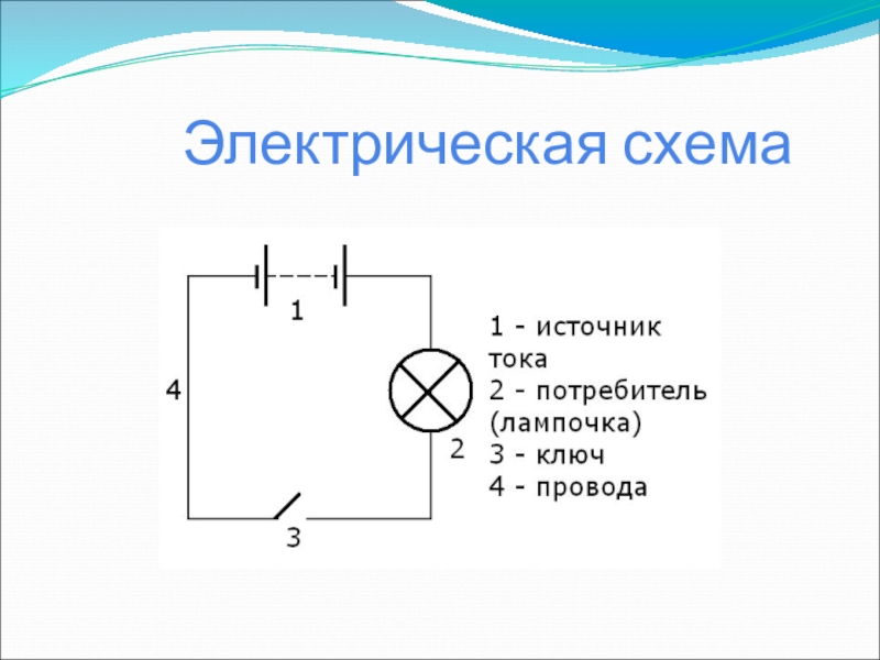 Цепь физика схема