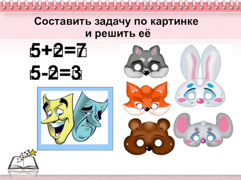 □+□=□□-□=□Составить задачу по картинке и решить её□+□=□□-□=□5+2=75-2=3