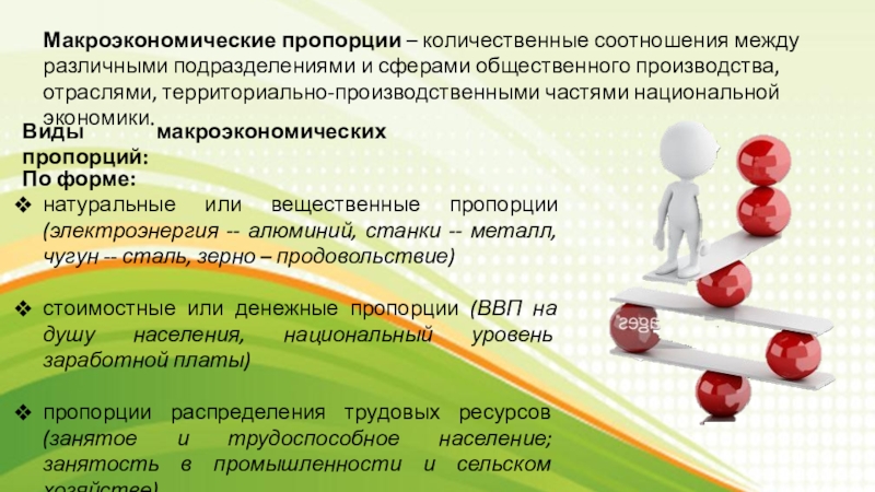 Реферат: Природно-ресурсный, производственный, инвестиционный, внешнеэкономический потенциалы Беларуси