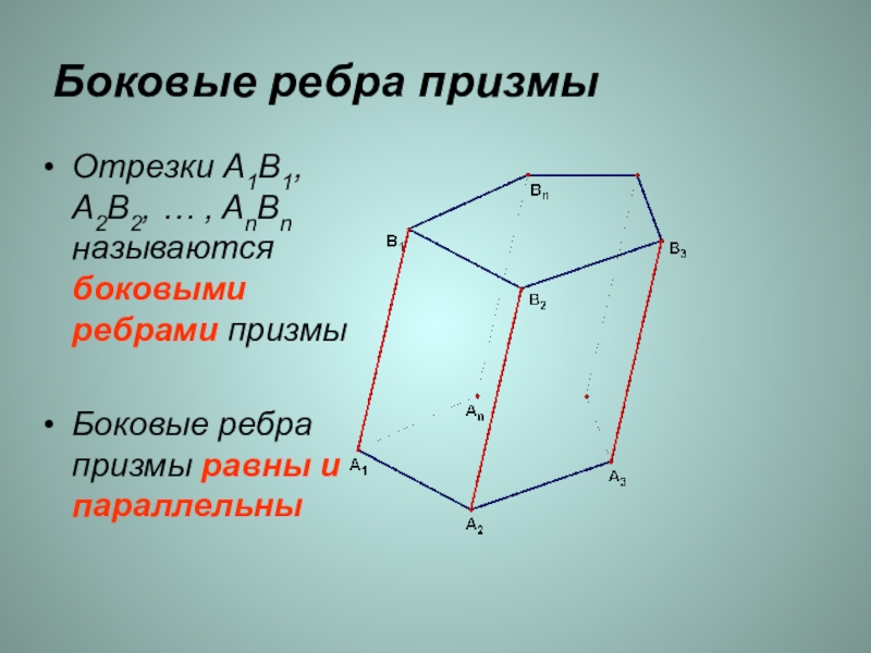 Скрещивающиеся ребра призмы