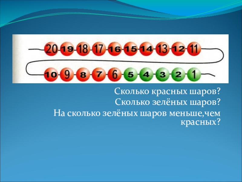 Сколько красных. На сколько зеленых шариков меньше чем красных. На сколько зеленых шариков меньше чем красных для ответа. На сколько зелёный?. На сколько зеленых шариков меньше чем красных нарисуйте ответ.