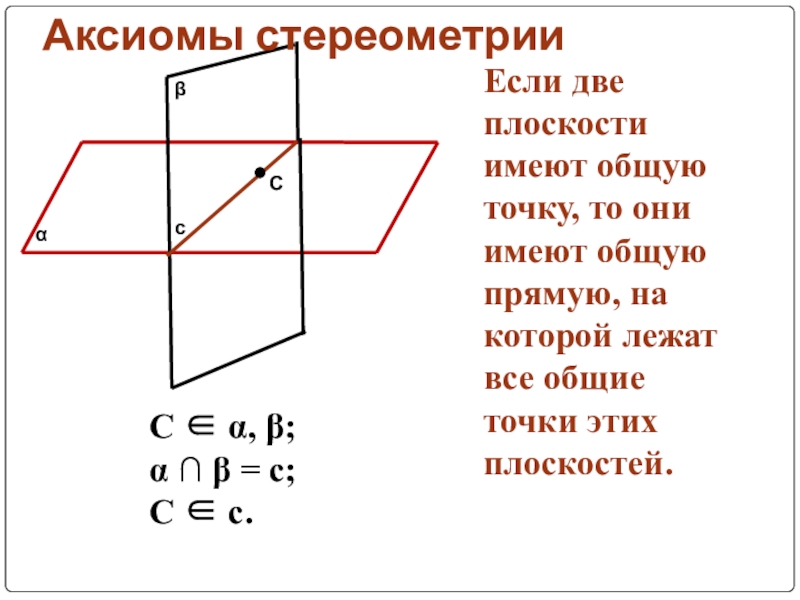 Если две плоскости имеют общую точку то. Две плоскости имеют общую точку. Если две точки плоскости имеют общую точку. Если две плоскости имеют общую точку то они. Если две плоскости имеют общую точку то они имеют общую.