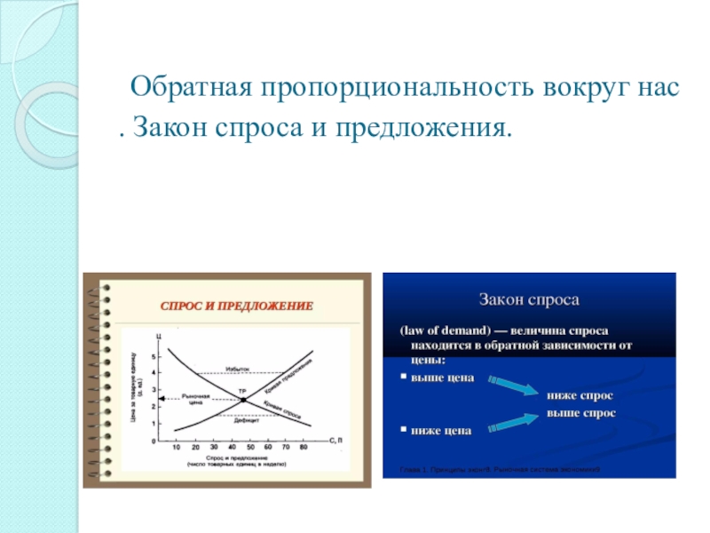 Обратный спрос. Закон спроса и предложения. О чем говорят законы спроса и предложения. Закон спроса и предложения фото. 14. Законы спроса и предложения.