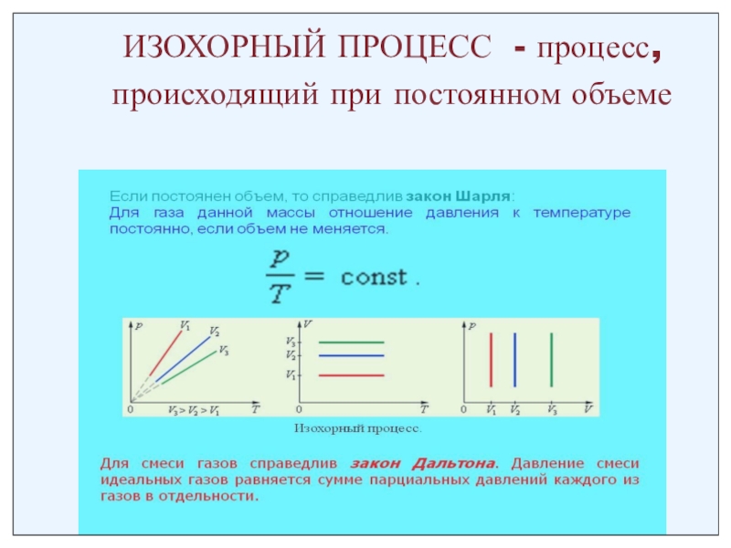 Изохорный какой процесс. Изохорный процесс протекает при постоянном. Изохорный процесс формулы термодинамики. Постоянный параметр изохорного процесса. Изохорный процесс физика формула.