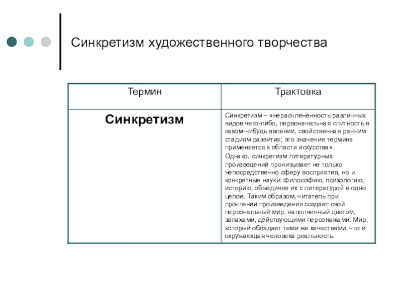 Доклад: Синкретизм