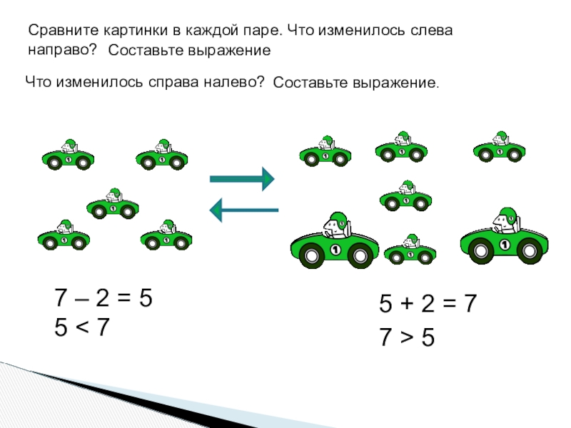 Сравнить изображения