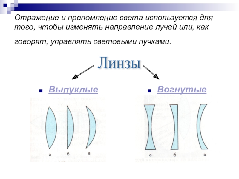 Преломление света линзы 8 класс презентация