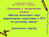 Интеллект-карты для работы В 5 классе