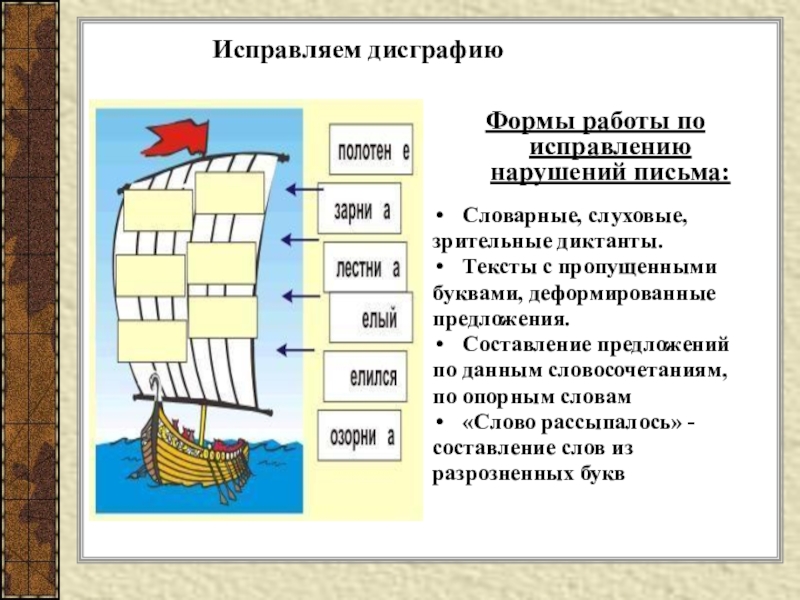 Текст рассыпался найди нарушения и исправь их составь план исправленного