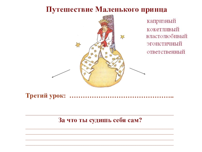 Какие планеты посетил принц. Путешествие маленького принца по планетам. Путешествие маленького принца. Маршрут путешествия маленького принца. Карта путешествий маленького принца.