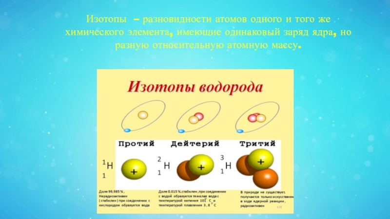 Ядра атомов изотопов содержат одинаковое число. Разновидности атомов. Строение атома. Изотопы атомы одного и того же элемента. Атомы изотопов одного и того же химического элемента имеют.