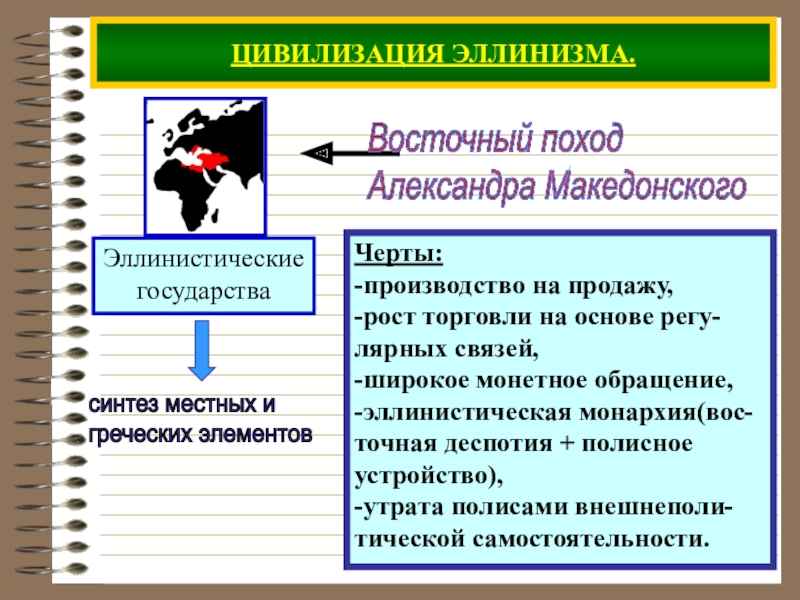Основные эллинистические государства. Чертой эллинистической монархии являлось. Эллинистическая монархия. Эллинистическая монархия. Эллинистические государства древней греции.