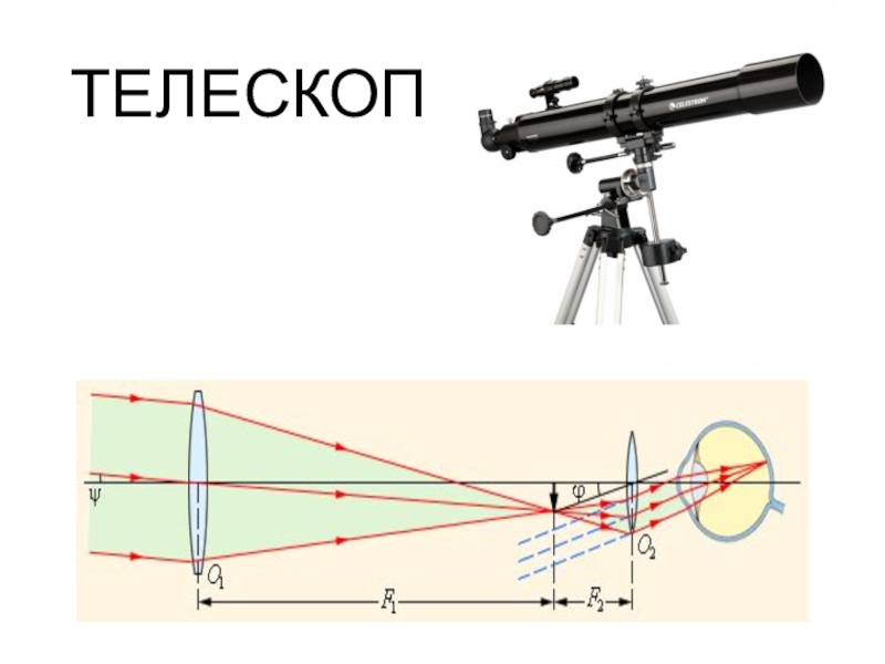 В телескопе изображение