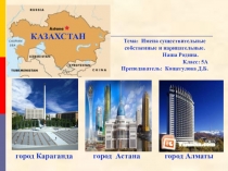 Презентация Имена собственные и нарицательные