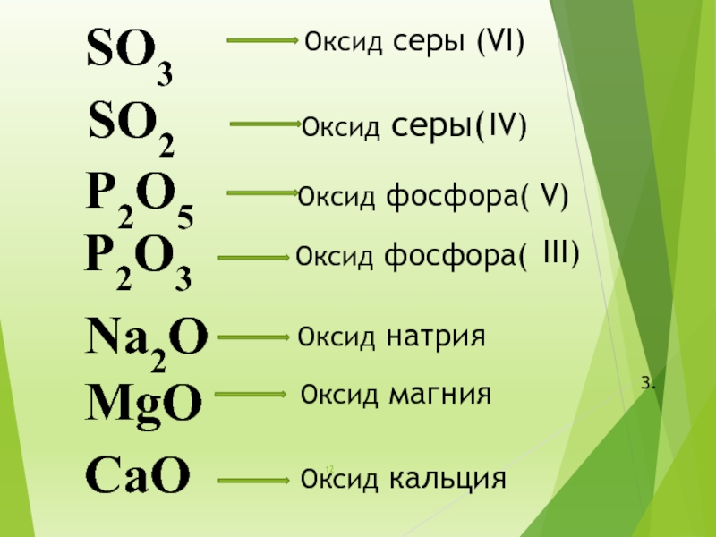 Кислород в оксиде серы формула