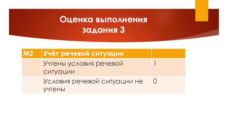 Собеседование по русскому языку 9 класс устное. Учёт условий речевой ситуации. Учет речевой ситуации это. Учтены условия речевой ситуации. Учёт условий речевой ситуации что это в устной части.