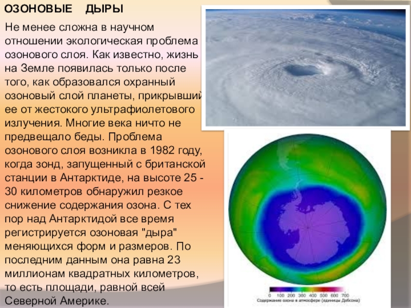 Озоновые дыры проект