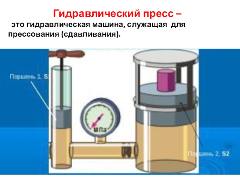 Гидравлическая машина схема